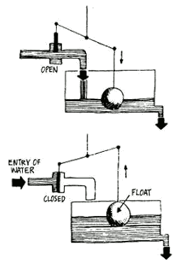 mechanical_negative_feedback