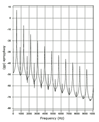 symmetric_tube_clipping_320px