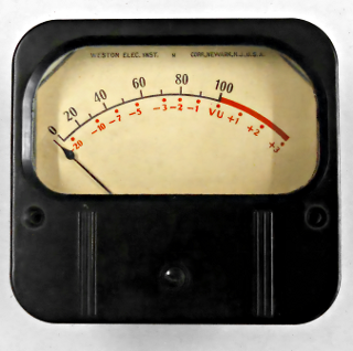 'Western' panel mount Vu meter